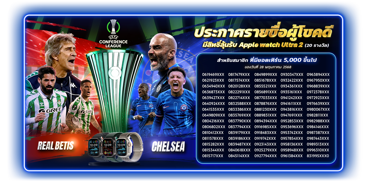 แจ้งสิทธิ์